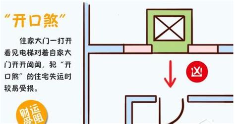 虎口煞|風水虎口煞：如何避開它的影響？【風水虎口煞】 – 八字算命